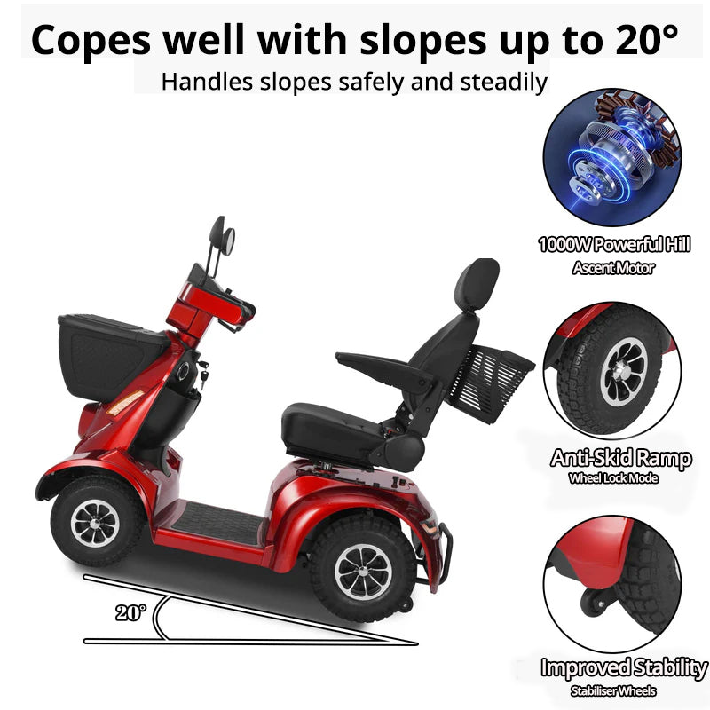 Ecomobi MS02 MAX Heavy Duty Mobility Scooter - 32 Miles (51km) Range - 35st (227kg) Capacity
