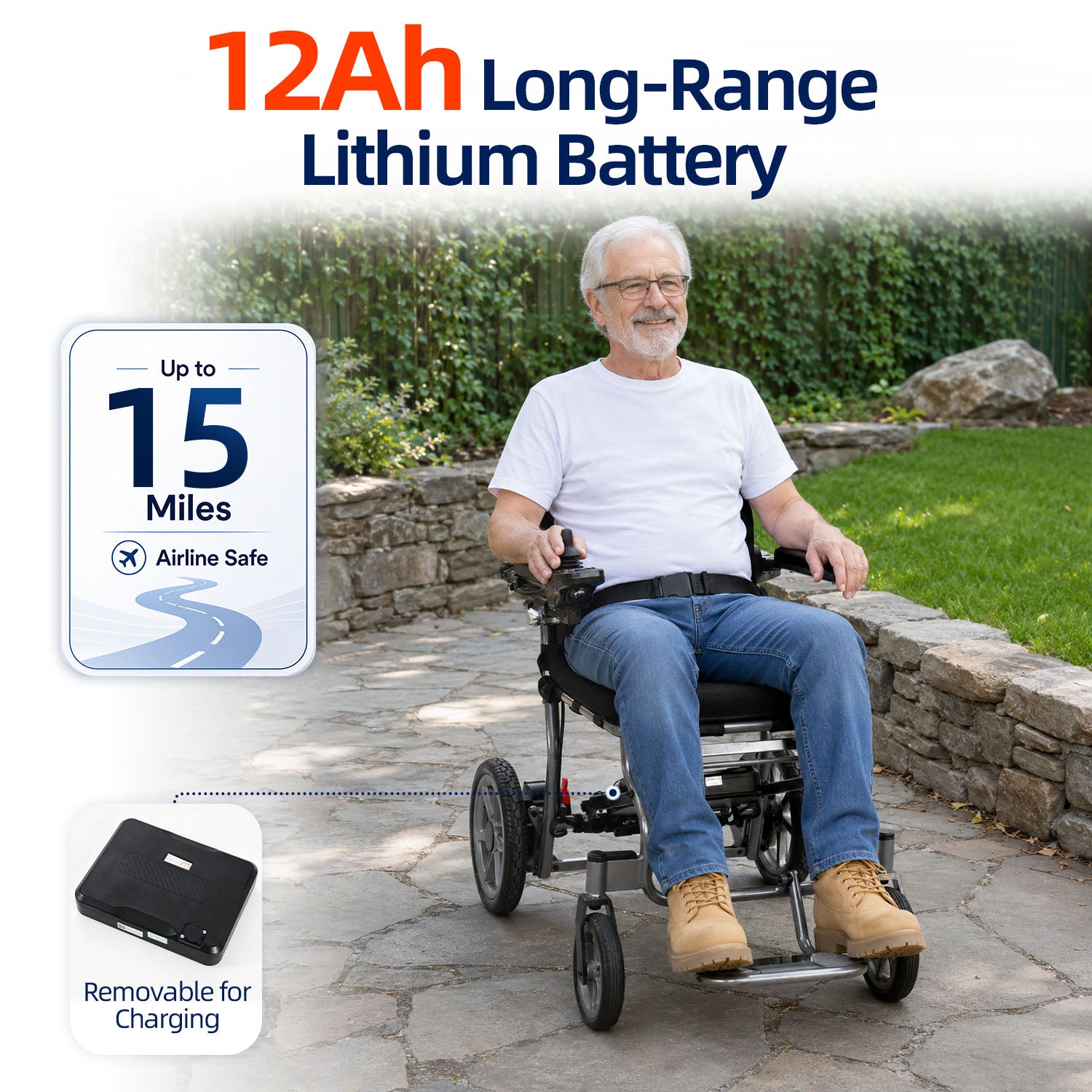 Ecomobi EW03 Lightweight Foldable Electric Wheelchair – Aluminium Alloy, 265 lbs Weight Capacity
