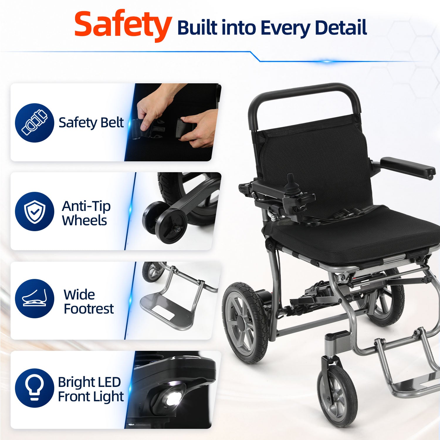 Ecomobi EW03 Lightweight Foldable Electric Wheelchair – Aluminium Alloy, 265 lbs Weight Capacity