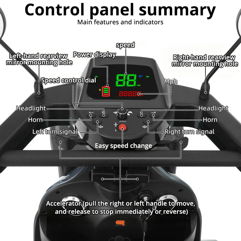 Ecomobi MS02 MAX Heavy Duty Mobility Scooter - 32 Miles (51km) Range - 35st (227kg) Capacity