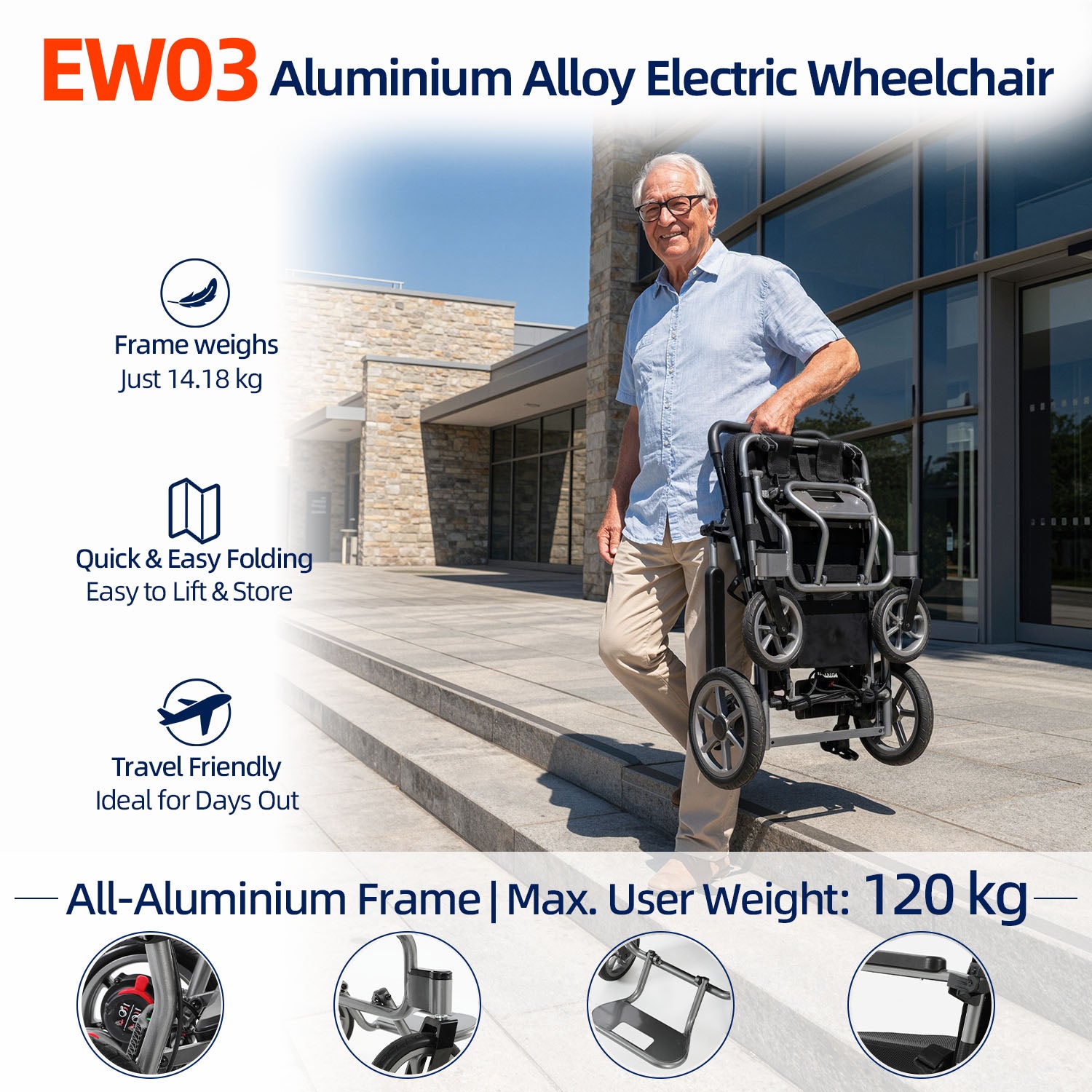 Ecomobi EW03 Lightweight Foldable Electric Wheelchair – Aluminium Alloy, 265 lbs Weight Capacity