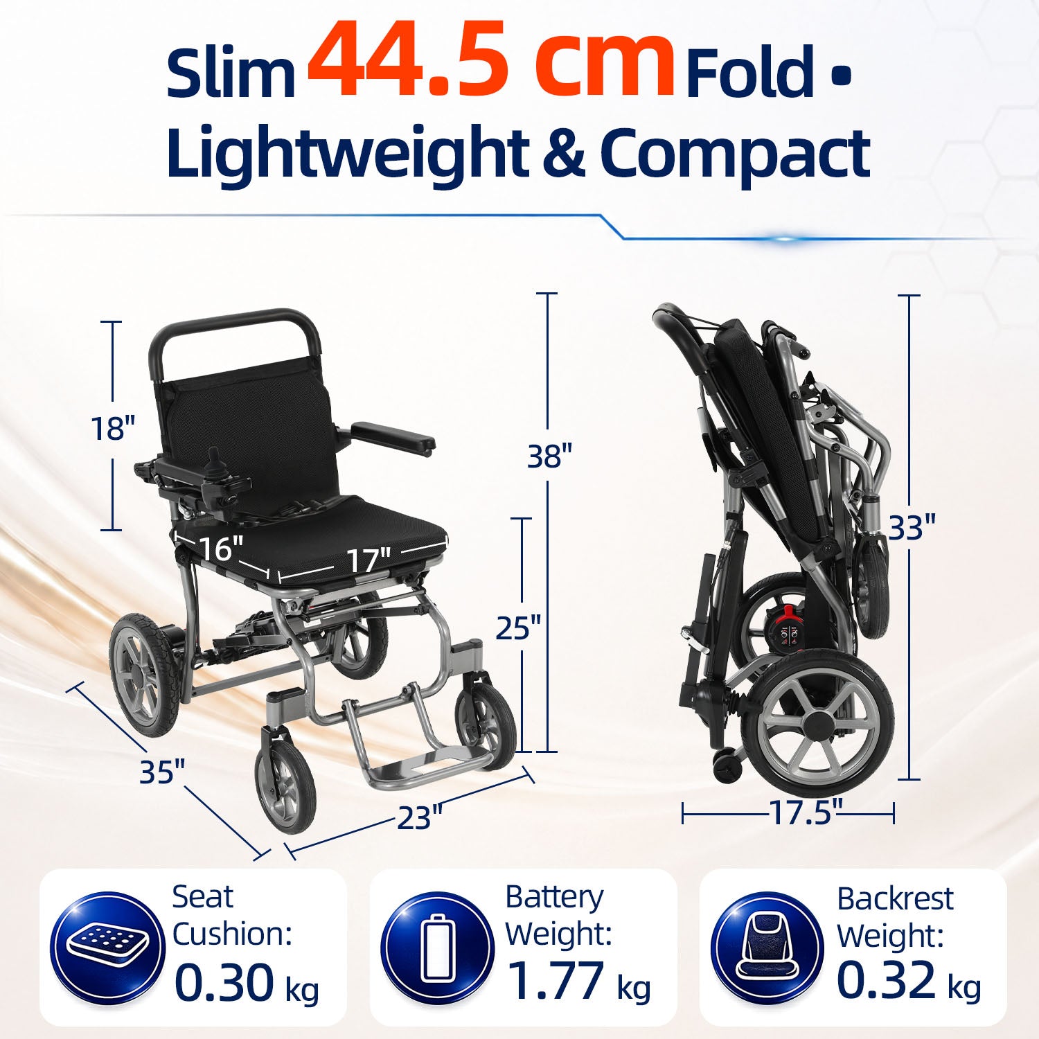 Ecomobi EW03 Lightweight Foldable Electric Wheelchair – Aluminium Alloy, 265 lbs Weight Capacity