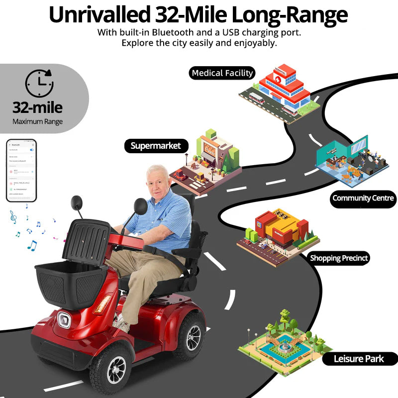 Ecomobi MS02 MAX Heavy Duty Mobility Scooter - 32 Miles (51km) Range - 35st (227kg) Capacity
