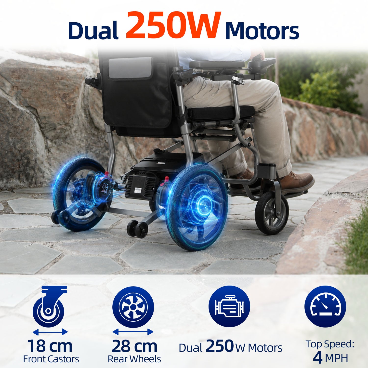 Ecomobi EW03 Lightweight Foldable Electric Wheelchair – Aluminium Alloy, 265 lbs Weight Capacity